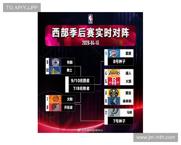 NBA季后赛最新赛程:完整对阵表与直播时间_20260521201141 NBA季后赛最新赛程:完整对阵表与直播时间_20260521201141